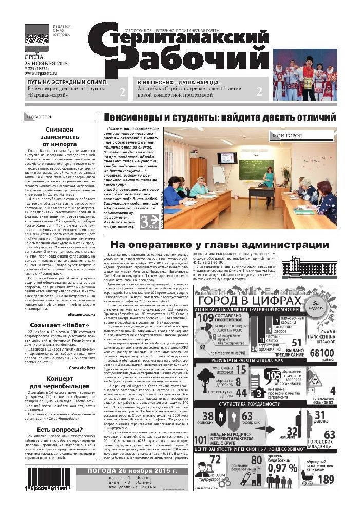 Стерлитамакский рабочий