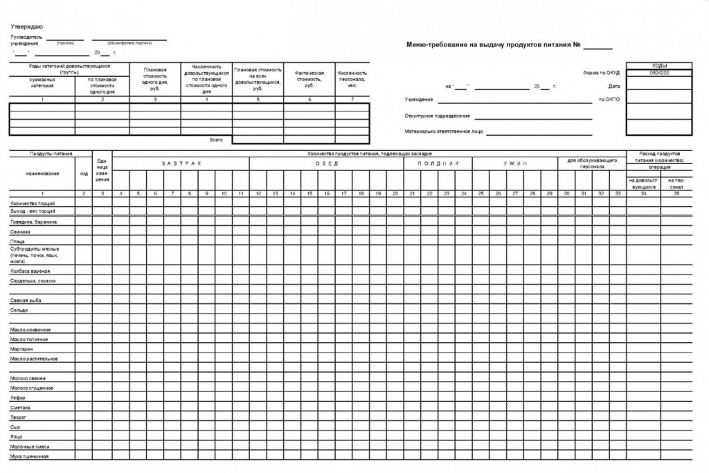 Меню-требование на выдачу продуктов питания, (ОКУД 0504202), A4